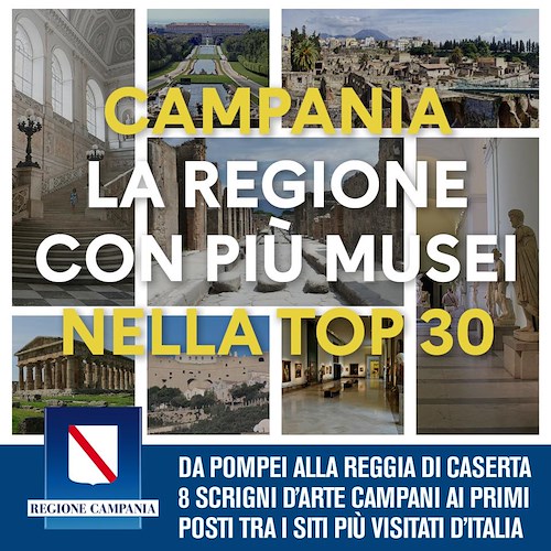 Campania prima in Italia per numero di accessi al museo nel 2019/I DATI